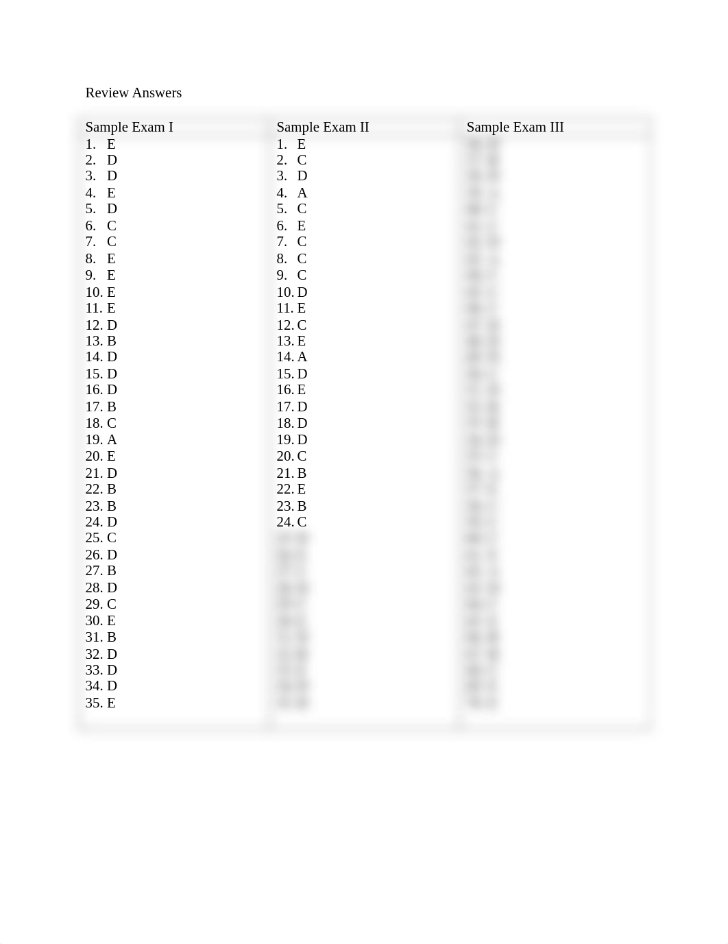 APC Mech Sample MC Answers_dfaxmgnezgb_page1