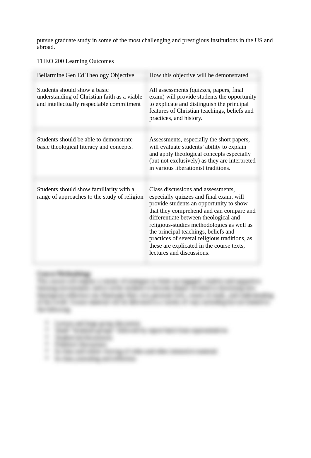 THEO 200 (06) F2021 Syllabus.docx_dfazjtu0715_page2