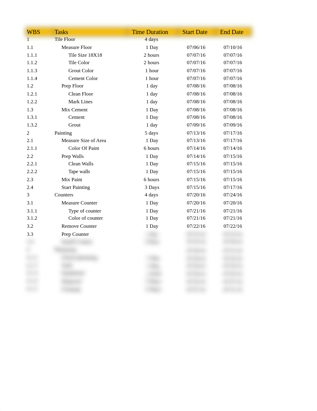 ATorres-IT301_Assignment-Unit4_dfb1qgquuh3_page1