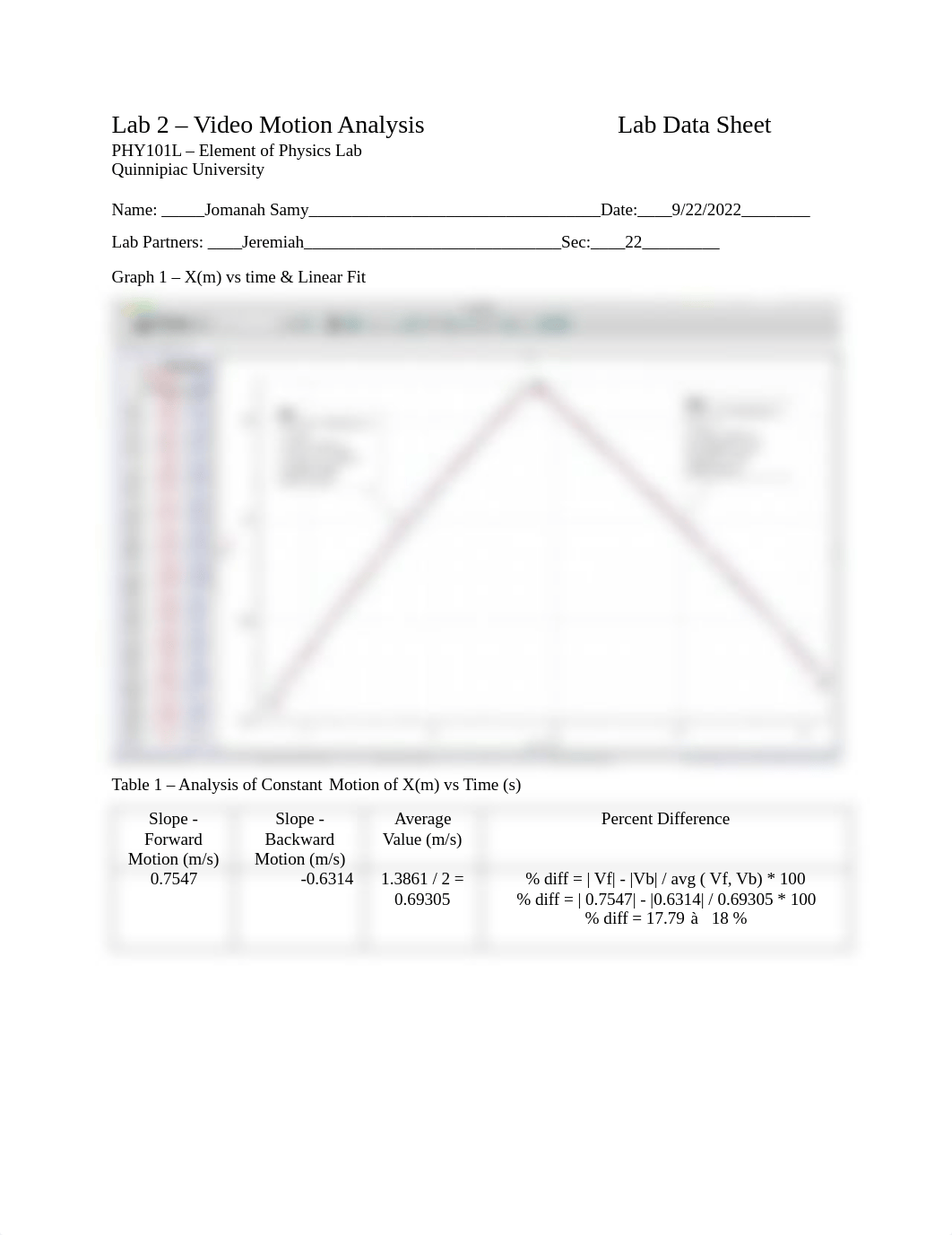 Phy101L - Lab 2 - Motion Analysis Lab Data Sheet Spring 2022(1).pdf_dfb4w7ndp80_page1