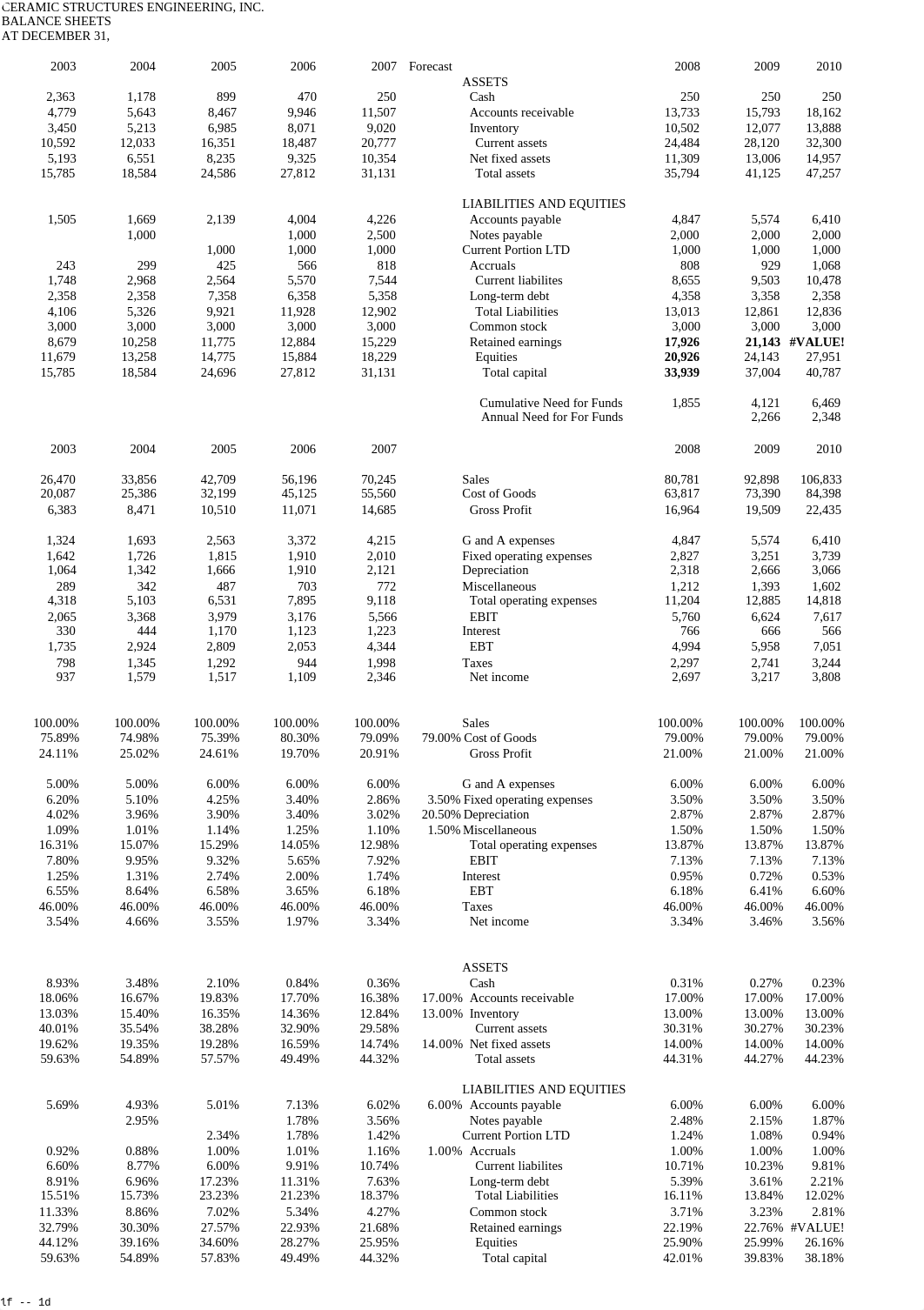 CeramicSpreadsheet_dfb9069w3y2_page1