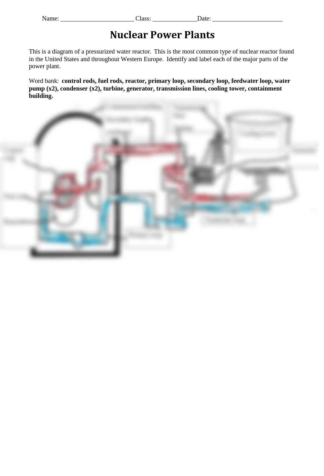 Ch. 13 Nuclear Reactor Diagram Worksheet.pdf_dfbaby9yck1_page1