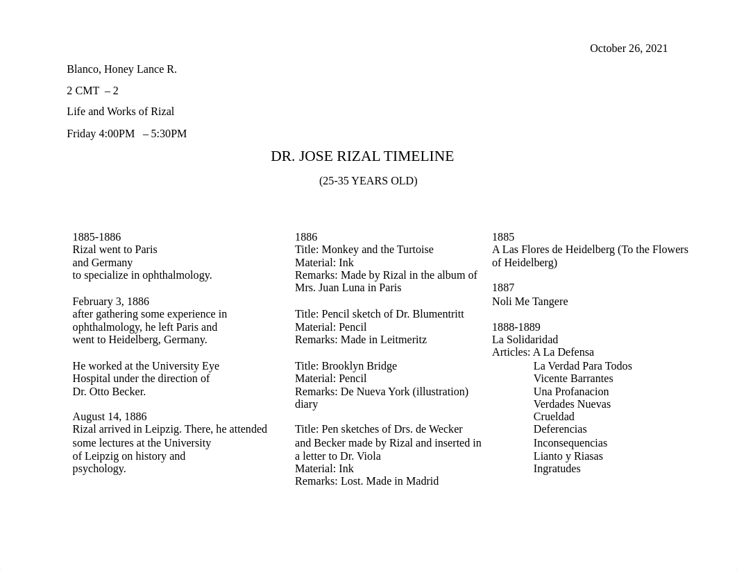 LWR-Dr. Jose Rizal Timeline (25-35 years old).pdf_dfbapq7h9vn_page1