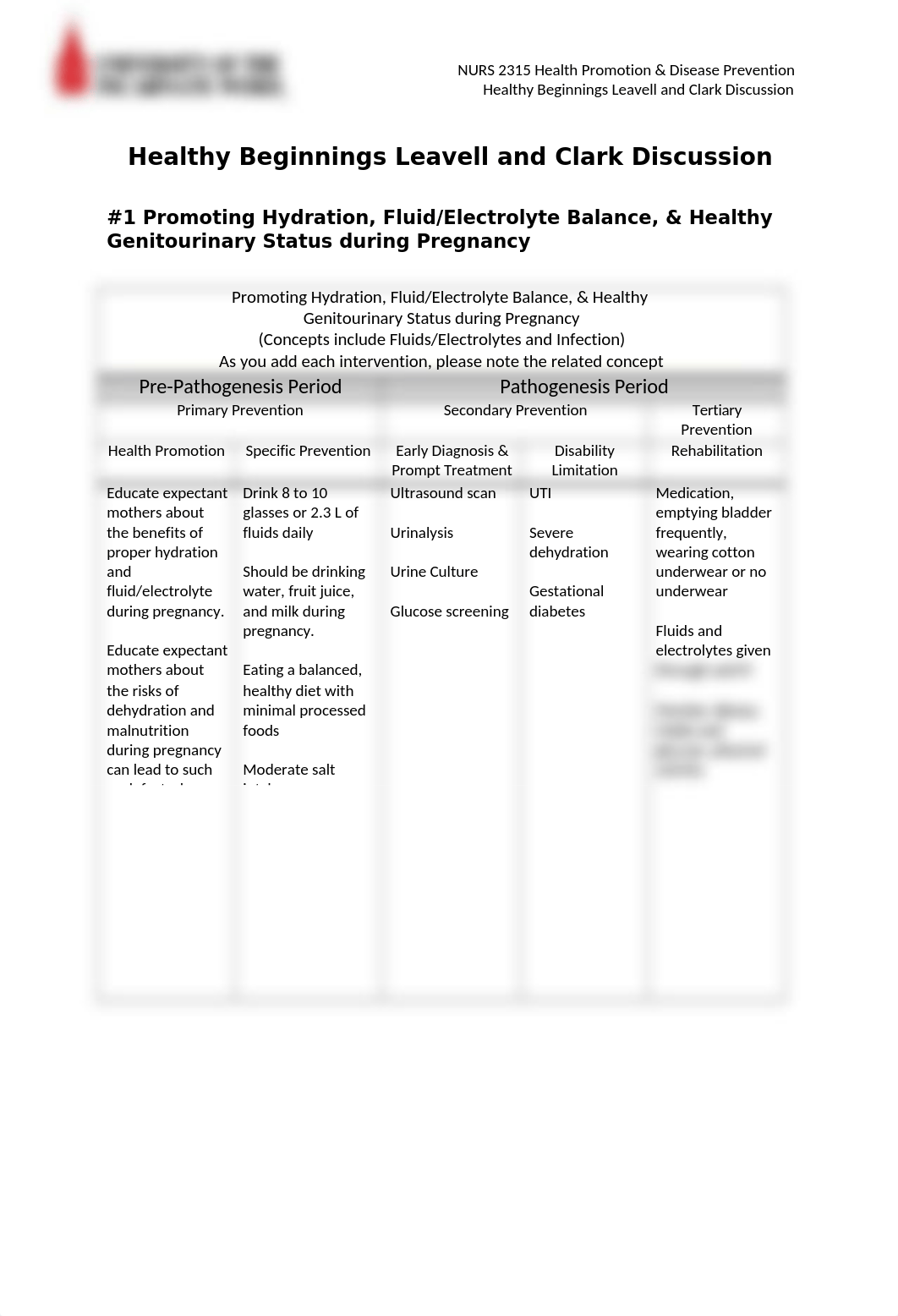 Emberson_ Healthy_beginnings_leavell_and_clark_discussion.docx_dfbepdhwfwa_page1