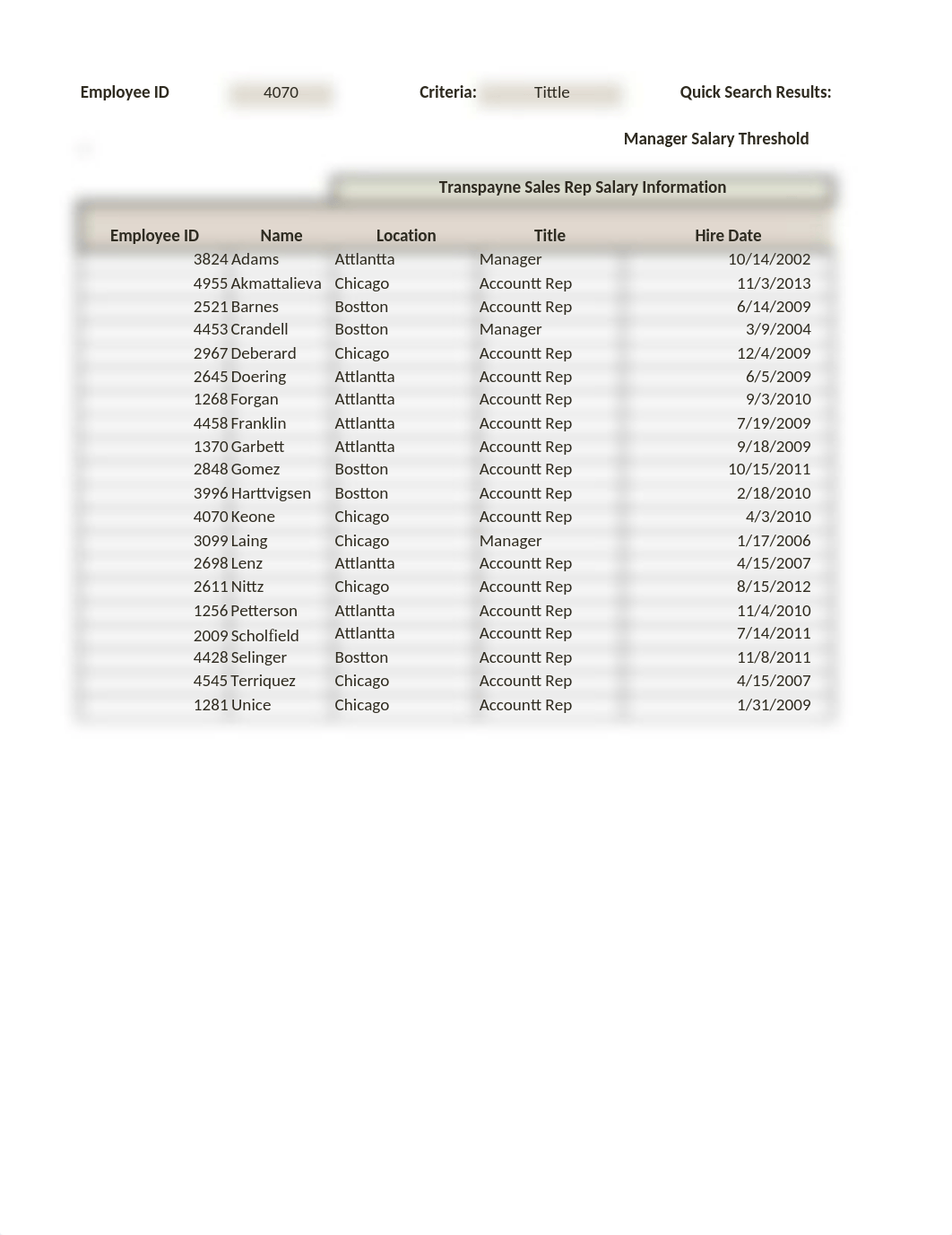 e07h3Salary_MaddockCarolyn_dfbgcd4j92o_page1