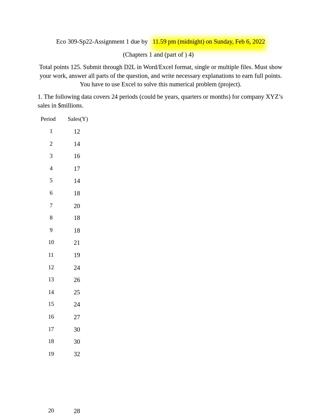 Eco 309 - Assmt 1-Sp22-due 2-6 PDF.pdf_dfbh5mbnem8_page1