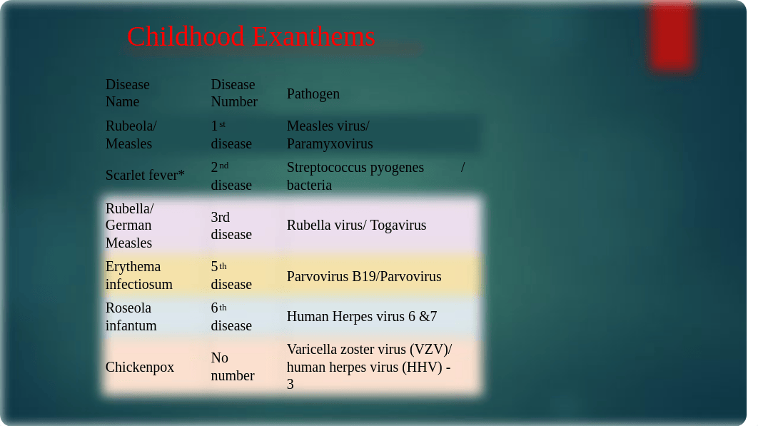 Micro-II-Tutoring-Session-2.pdf_dfbssdoguwr_page3