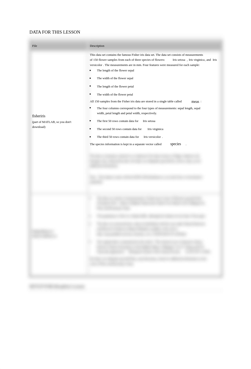 LESSON_ Box plots(1).pdf_dfbtcxzcqbd_page2