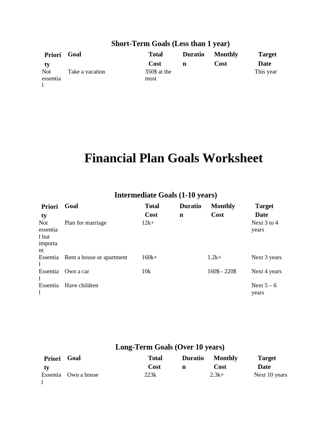 Financial Plan Goals Worksheet done .docx_dfburgksjw7_page1