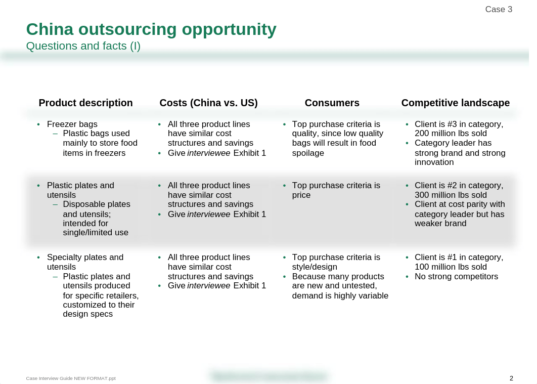 BCG Sample Case #3 - China Outsourcing.ppt_dfbx8b5zopj_page2