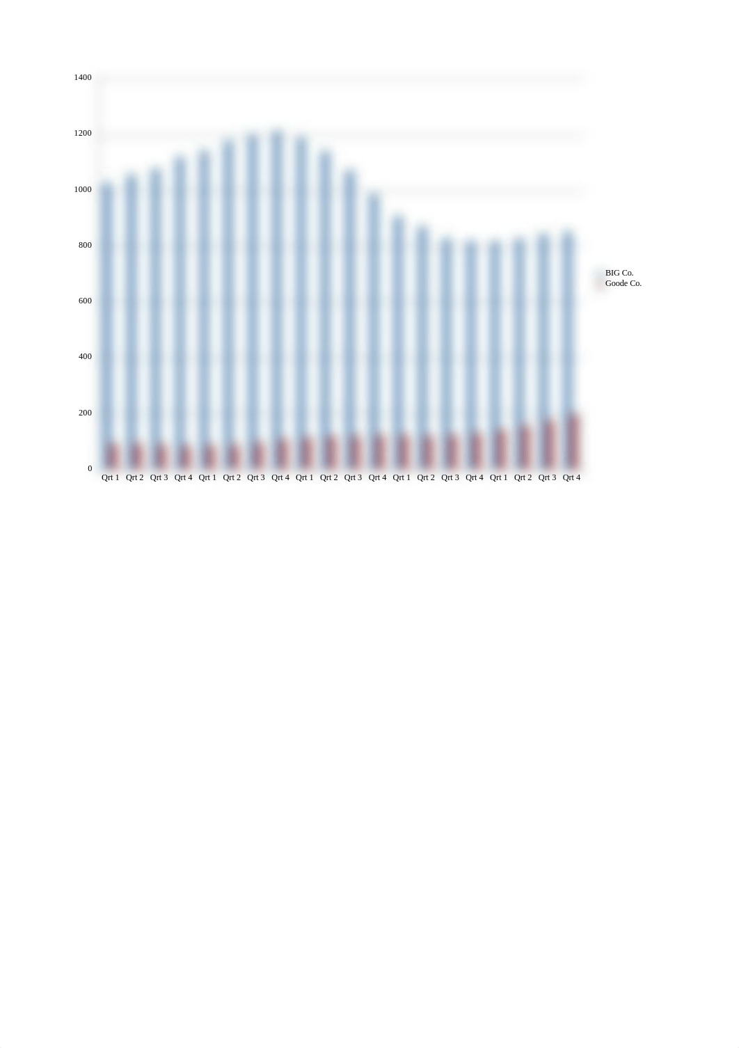 Chapter 9 IC Exercise 3 Hays.xlsx_dfbxg7nvyqf_page2