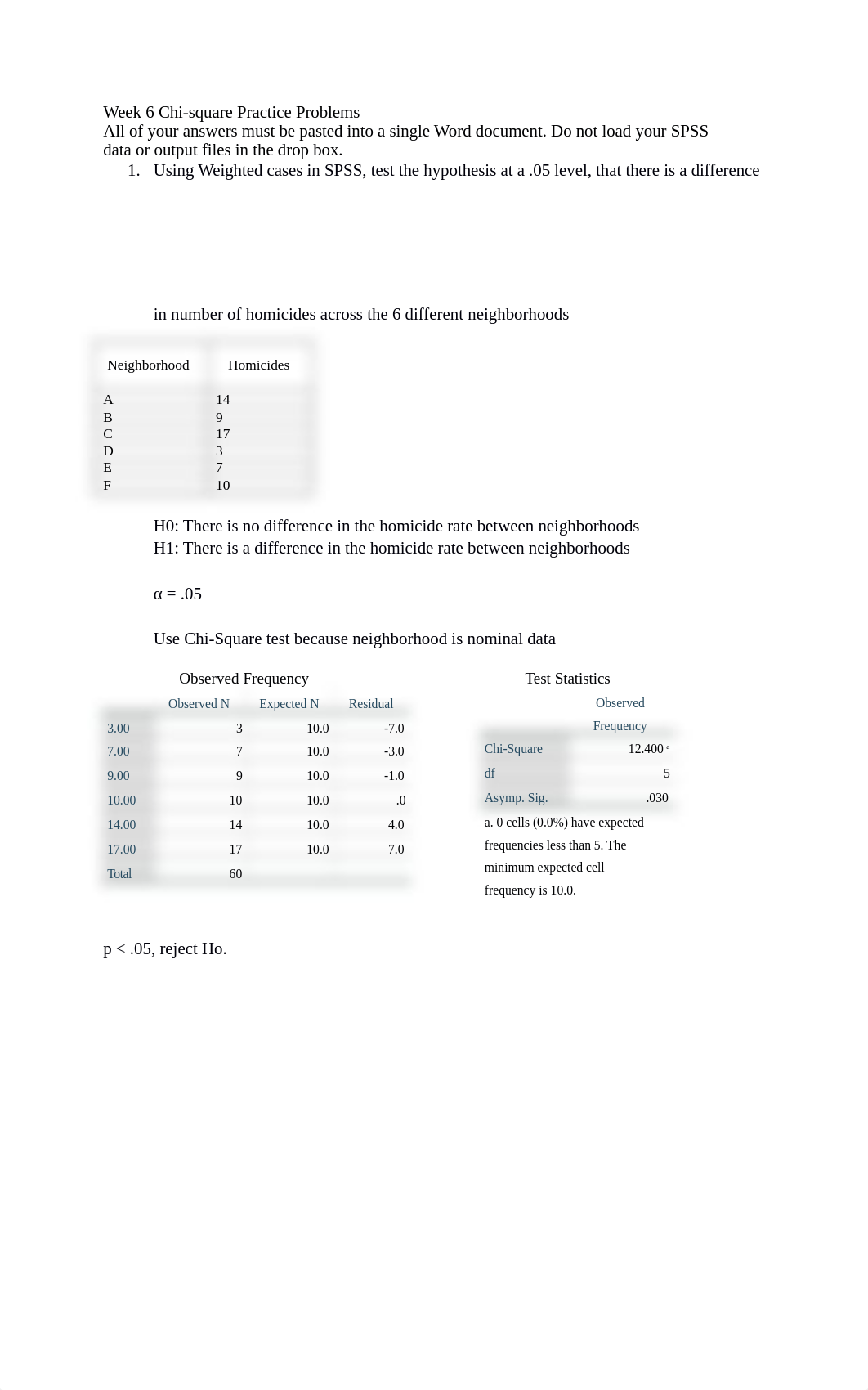 Wk 6 Homework.docx_dfc20sz33af_page1