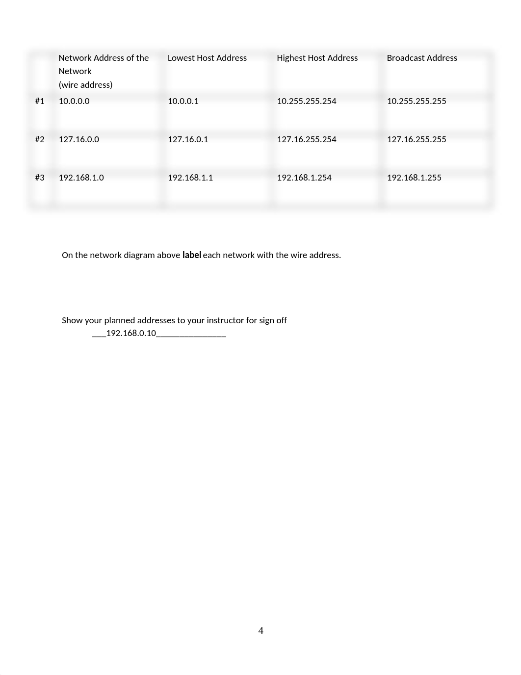 ET704 Labs Series 9 - Labs 9.1 to 9.5.docx_dfcawhyw5xa_page4