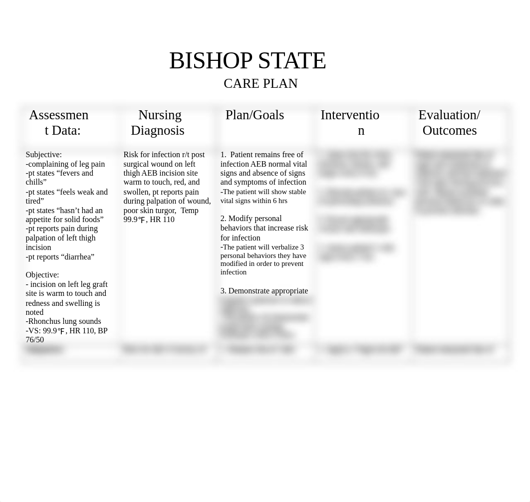 First Nursing Care Plan Final.docx_dfcbp7sdp9r_page1