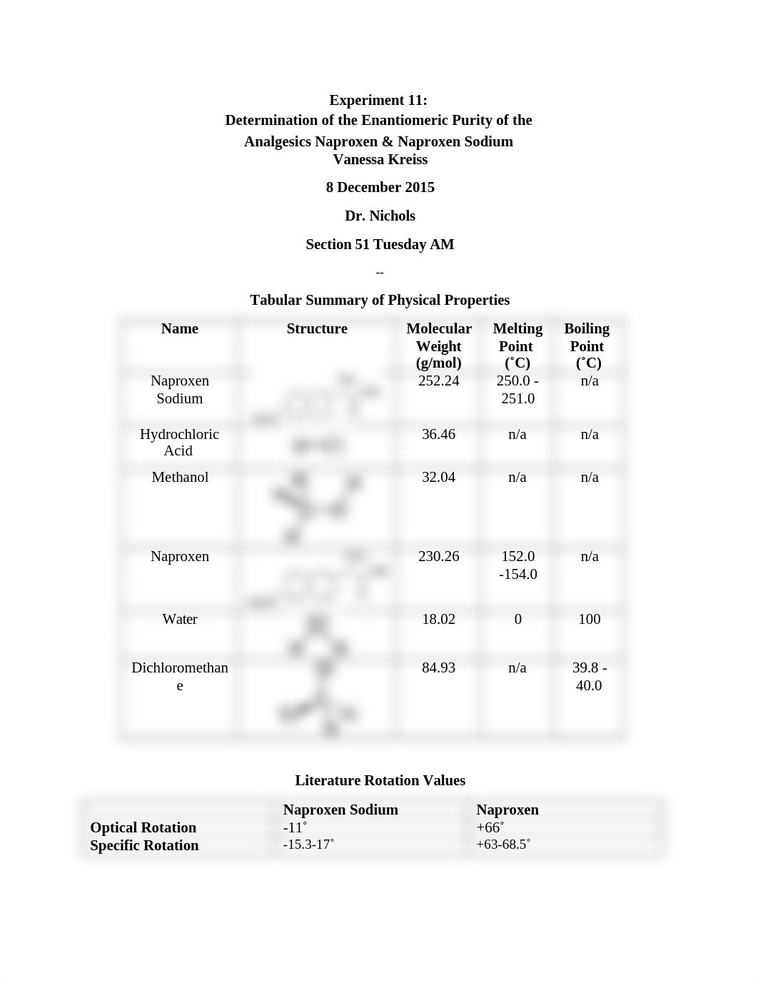 Experiment 11 Determination of the Enantiomeric Purity of the Analgesics Naproxen and Naproxen Sodiu_dfcc2nbghn5_page1