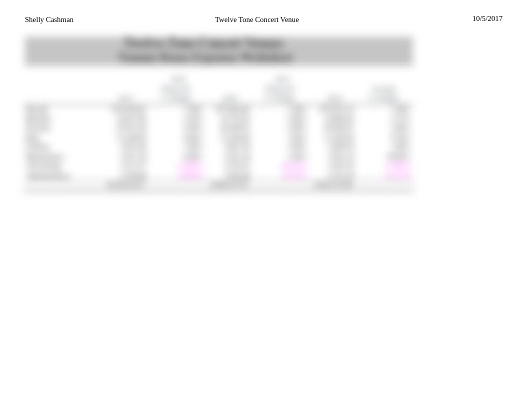 Excel 5- Twelve-Tone Concert Venues Workbook Consolidation.pdf_dfce0msbuck_page3