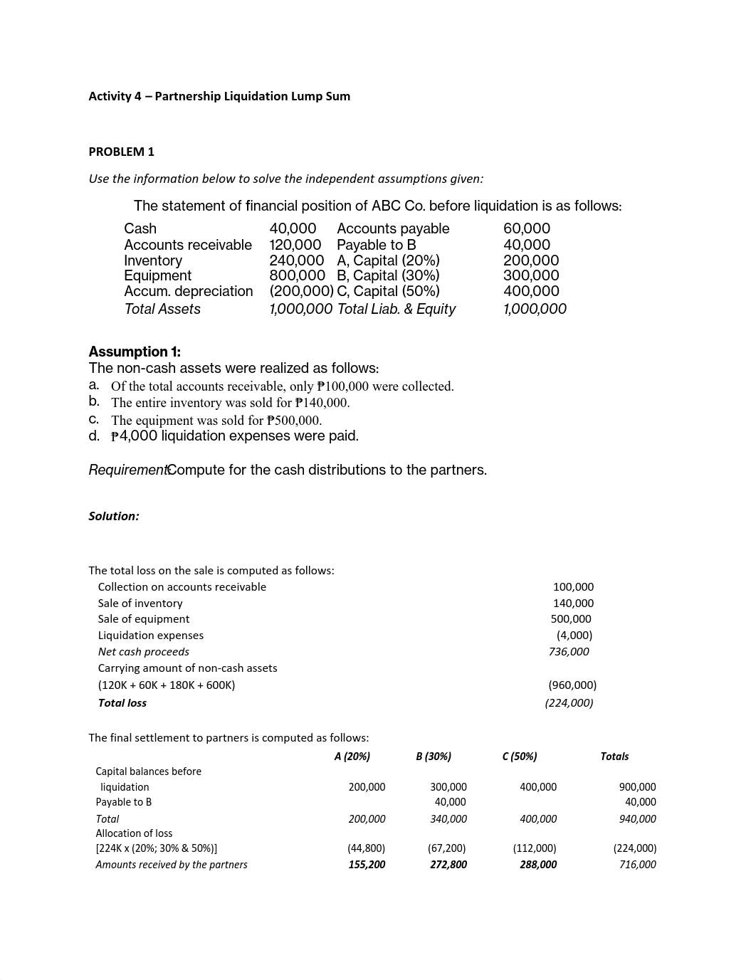 A4+-+Partnership+Liquidation+Lump+Sum+SOLUTION (1).pdf_dfckqso20i1_page1