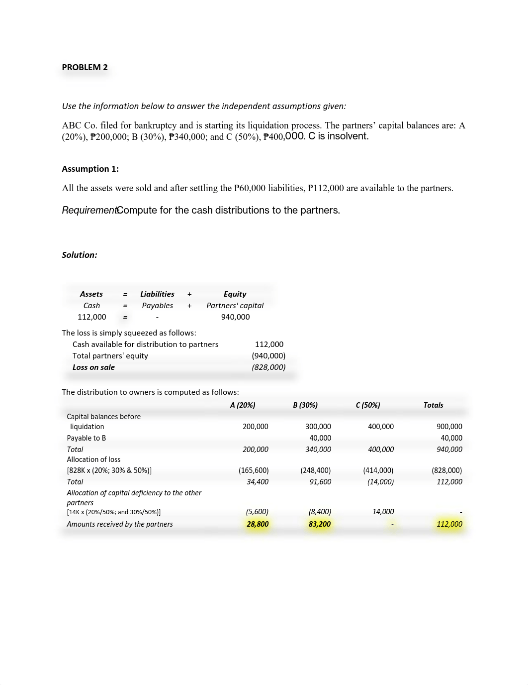 A4+-+Partnership+Liquidation+Lump+Sum+SOLUTION (1).pdf_dfckqso20i1_page3