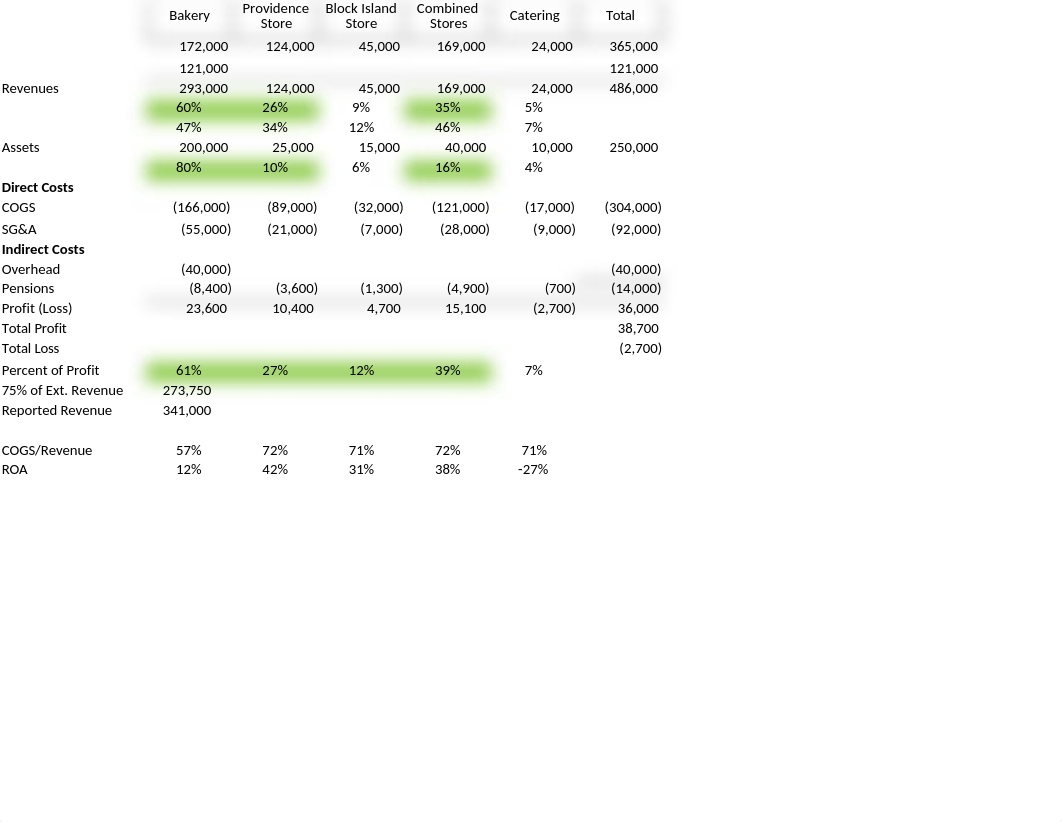 Segment Reporting Examples_dfcquxqm7ds_page1