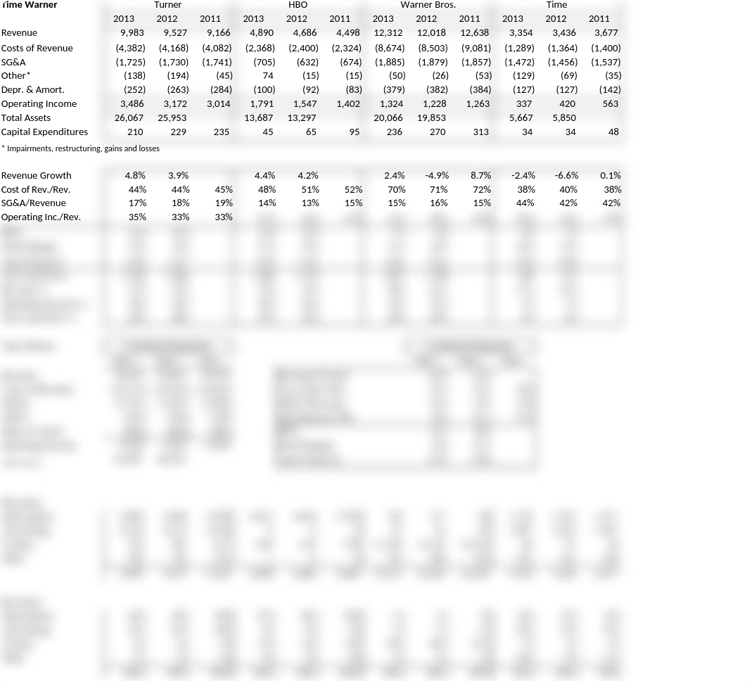 Segment Reporting Examples_dfcquxqm7ds_page2