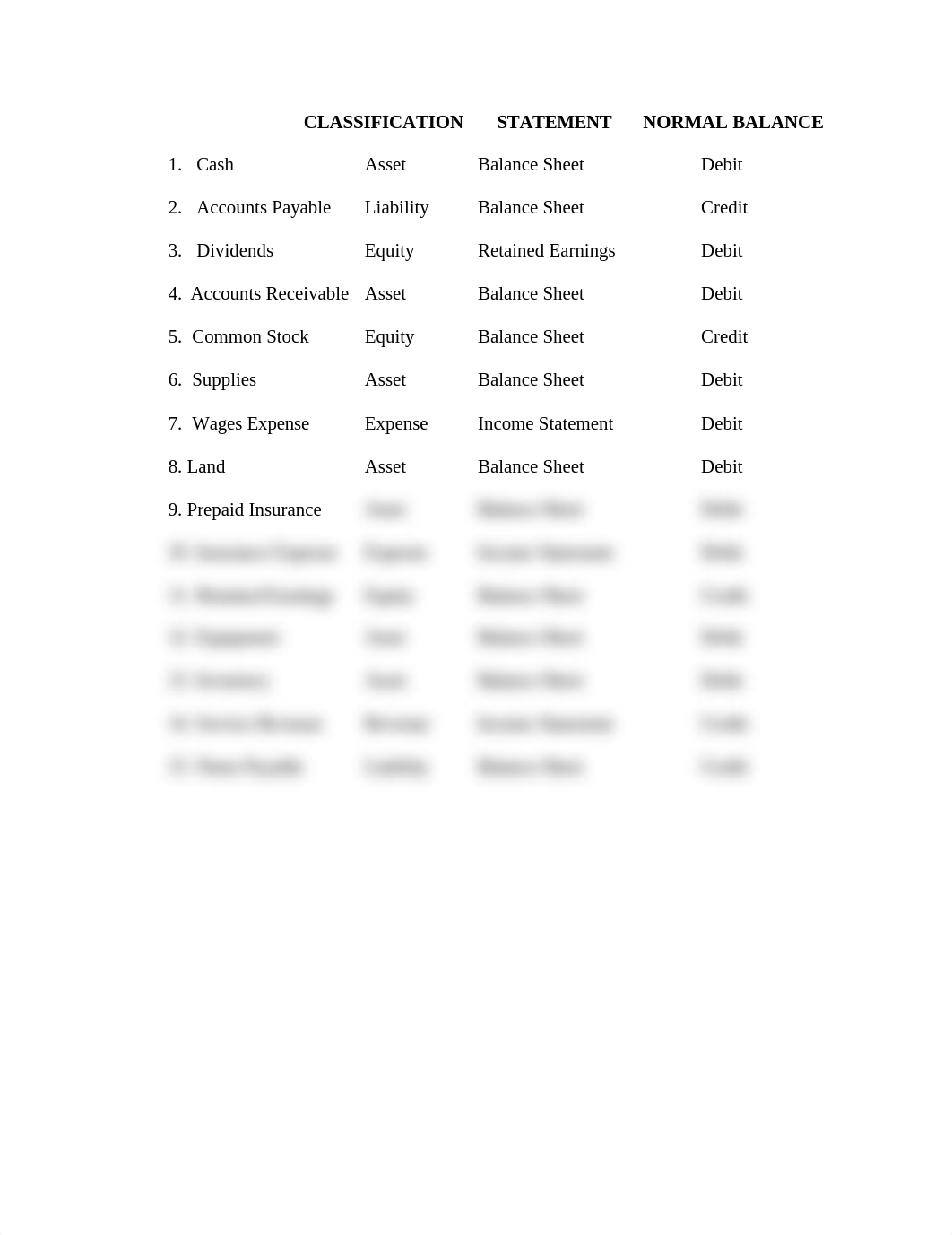 Ch2 - Classification Quiz - David J Wilson_dfcv5ztqla7_page1