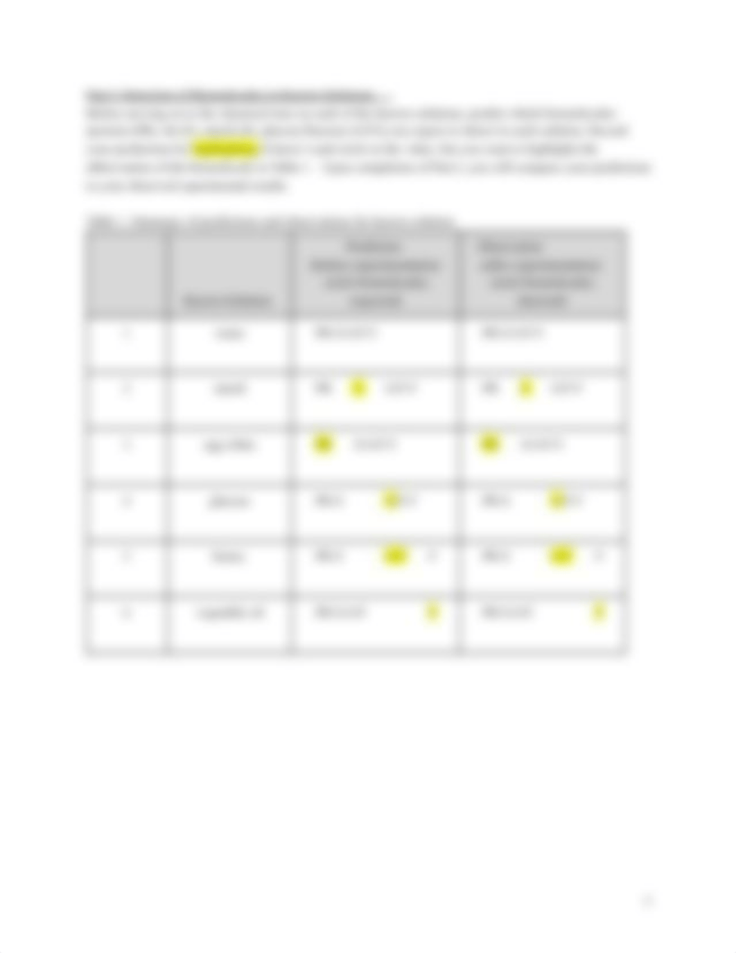 Copy of Detection of Biological Molecules Fall 2020 (1).pdf_dfcx17aor67_page3