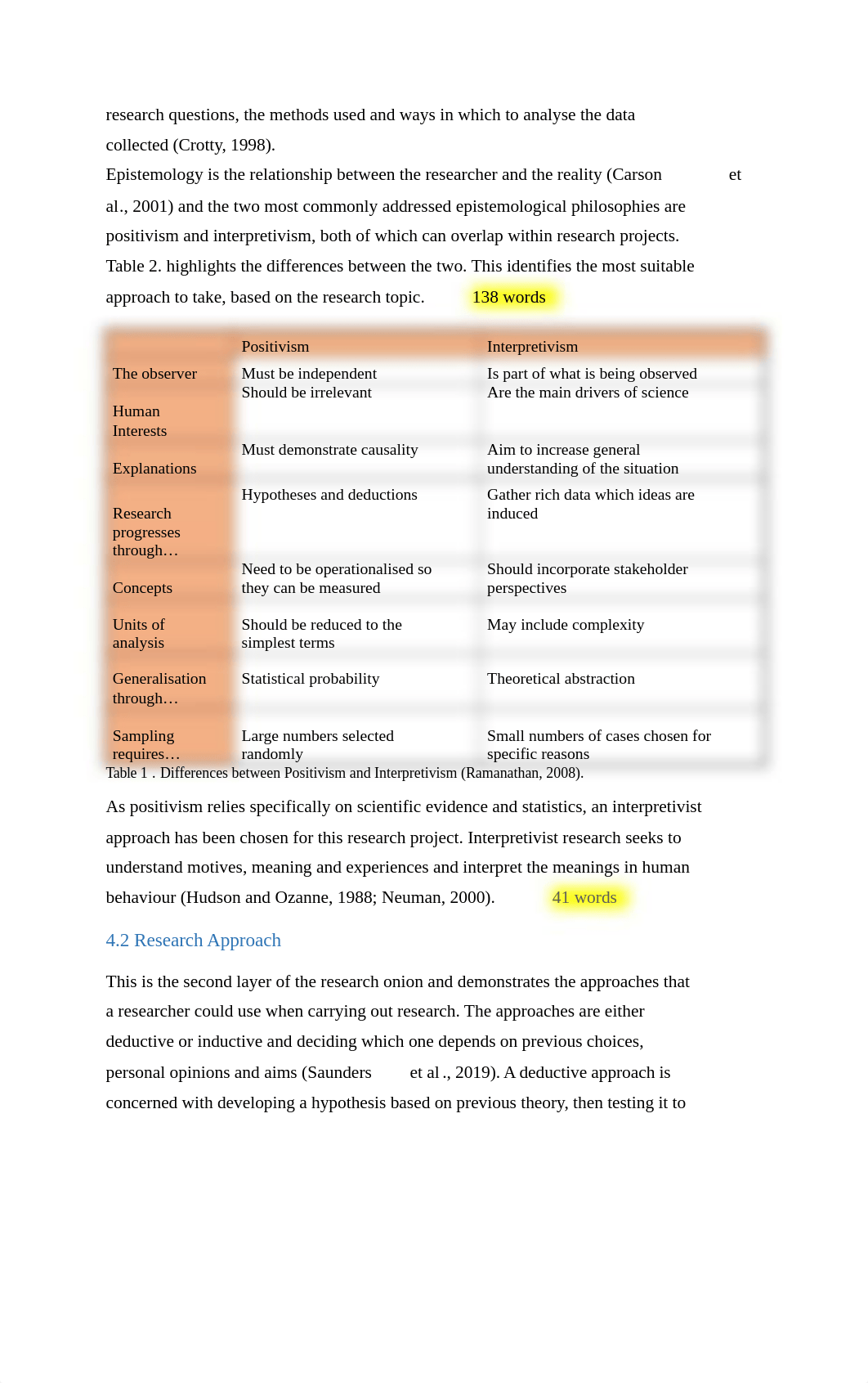 Sample methodology.docx_dfczdfe4z9o_page3