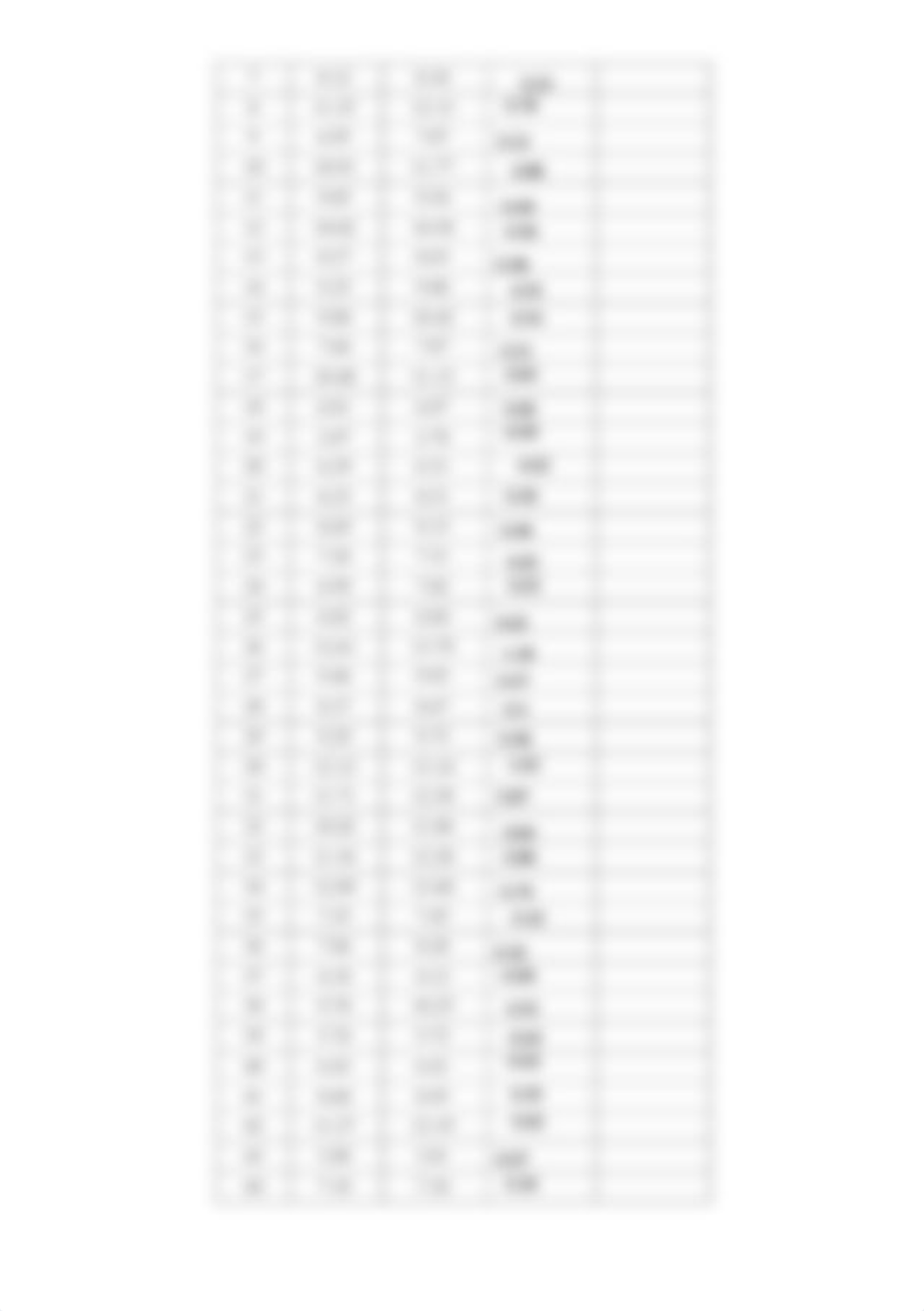 Lab-6 HR-Plot-PleiadesClusters.pdf_dfd1mr8bkg6_page2