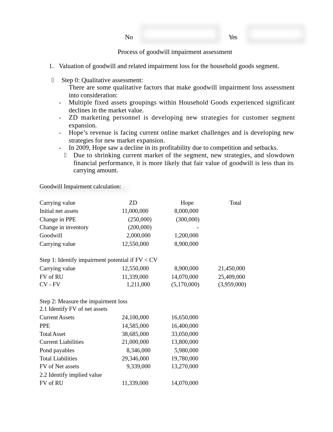 Goodwill Impairment - Final.docx_dfd4rxg5pel_page3