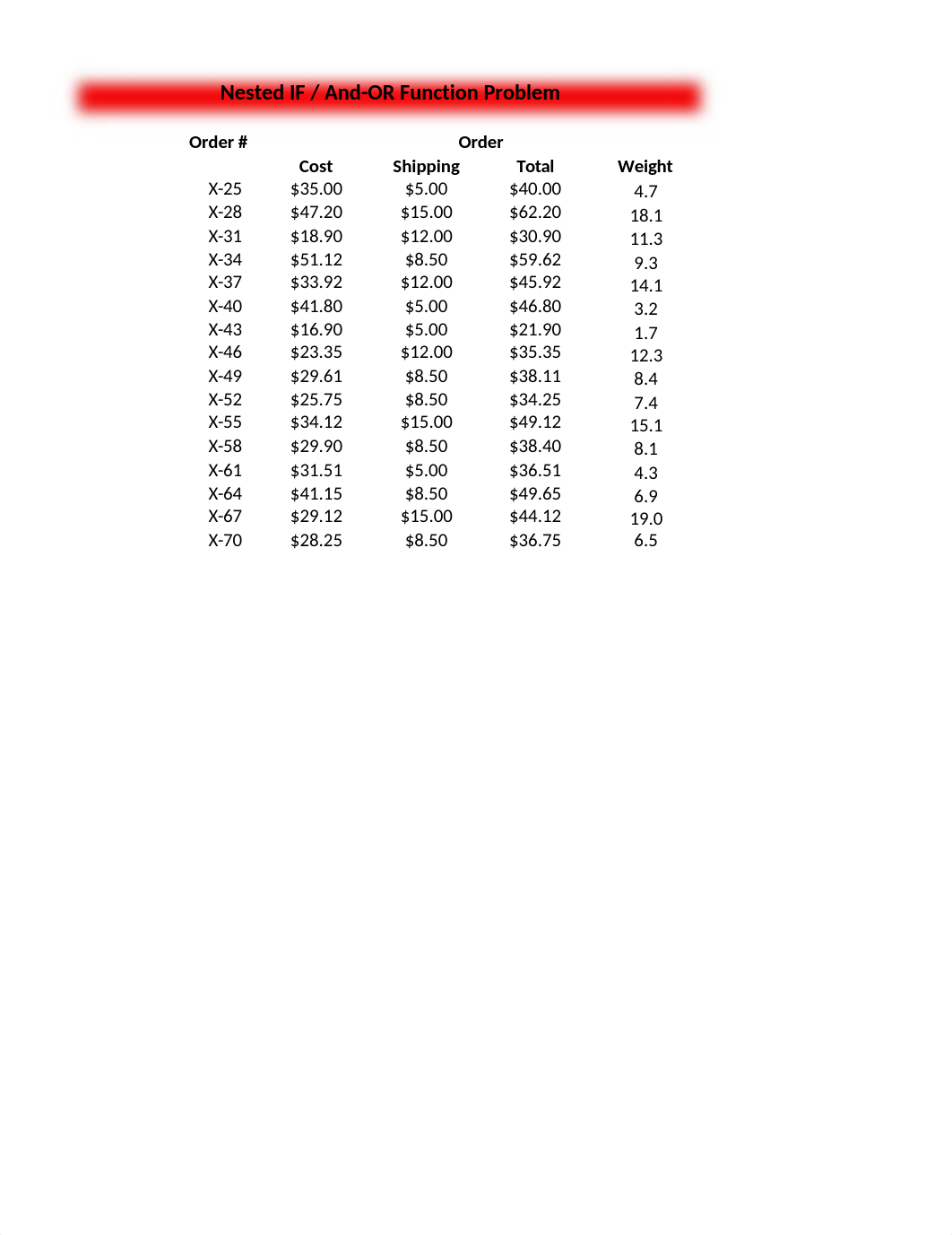 Ellis exam 3 (2).xlsx_dfd5dl0lgf4_page3