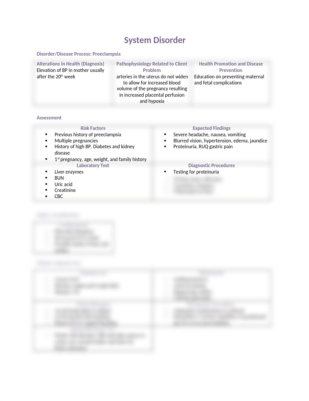 System Disorder preeclampsia ATI.docx_dfd6o3l0itp_page1