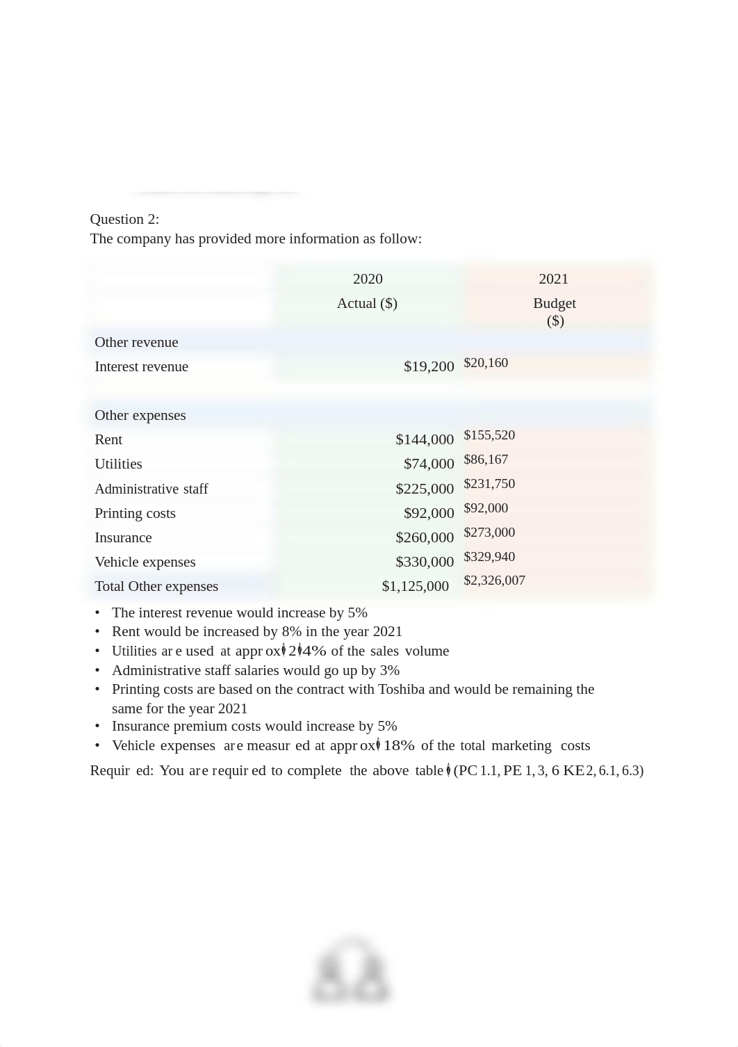 A20059 Financial Management 1_Assessments_v1.0 Diego 2.docx_dfd6xva6y2r_page3