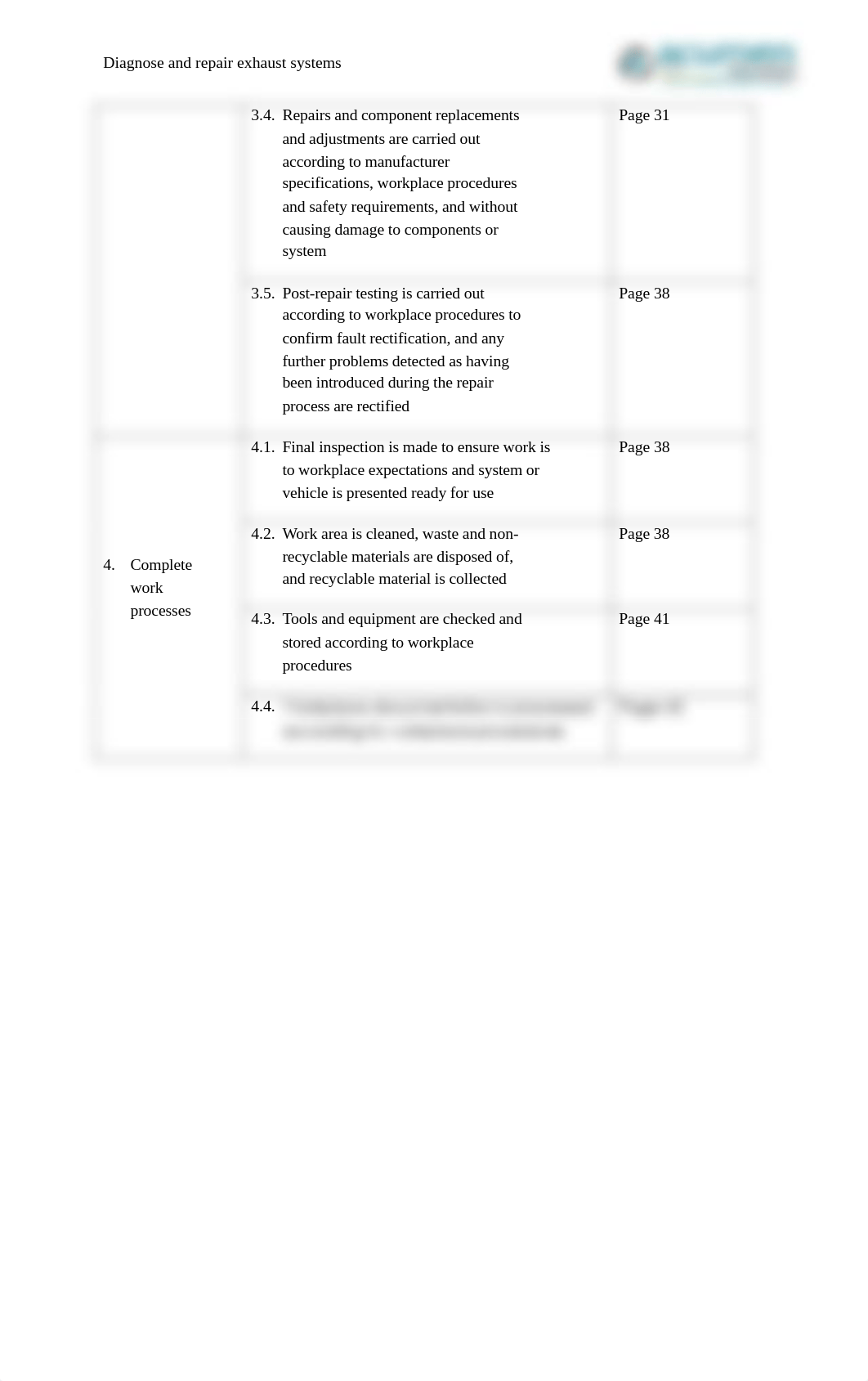 AURTTZ002 - Diagnose and repair exhaust systems.pdf_dfdaj3ju5wr_page4