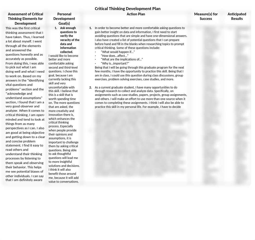 Critical Thinking Development Plan-Madison Cutler.docx_dfdcs5bo3n0_page1