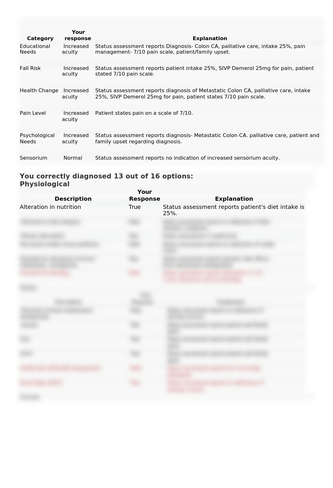 wk2 Case Scenario Robert Sturgess.docx_dfddaqvwo55_page2