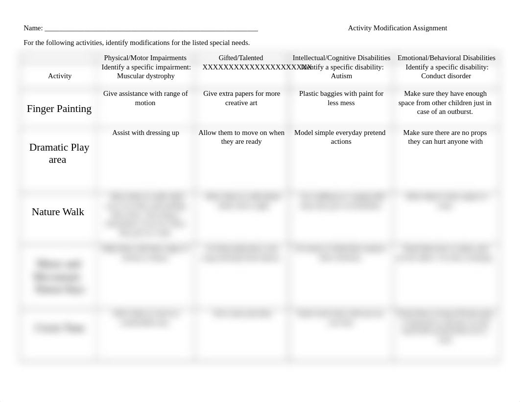 activity modification assignment(1)(1).docx_dfdie7vdrk4_page1