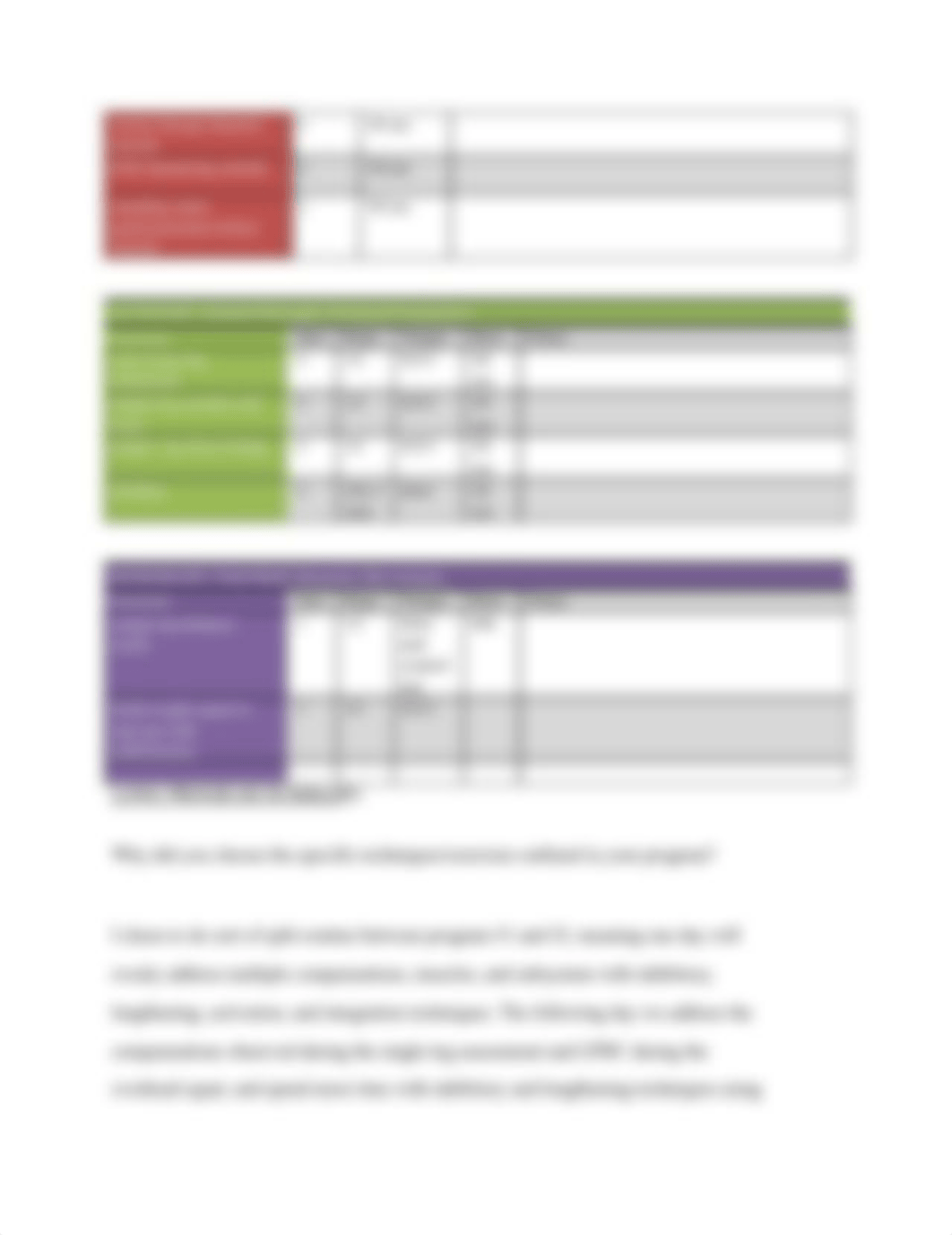 PRF 752 CEx Case Study Assignment 2 Document (1).pdf_dfdjjkum5jw_page2