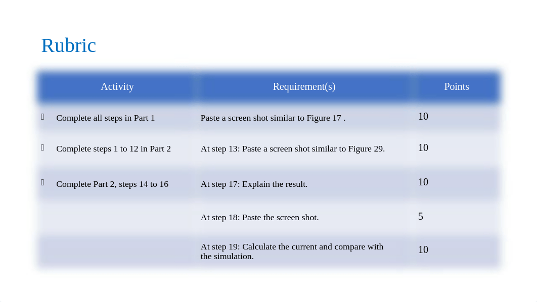 ECT226_Project_Deliverables_Module_1_Updated.pptx_dfdjvlyrqe0_page2