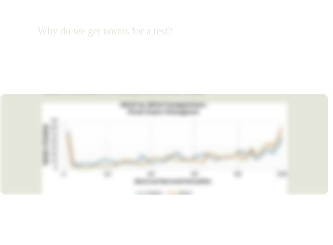 Test Norms, Reliability, & Validity.pptx_dfdoklifs9t_page4