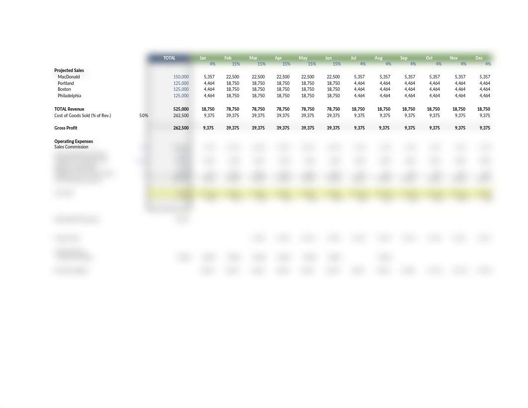 Scotsmans Delight Case  Excel Financials Spreadsheet_dfdqsxk18em_page1