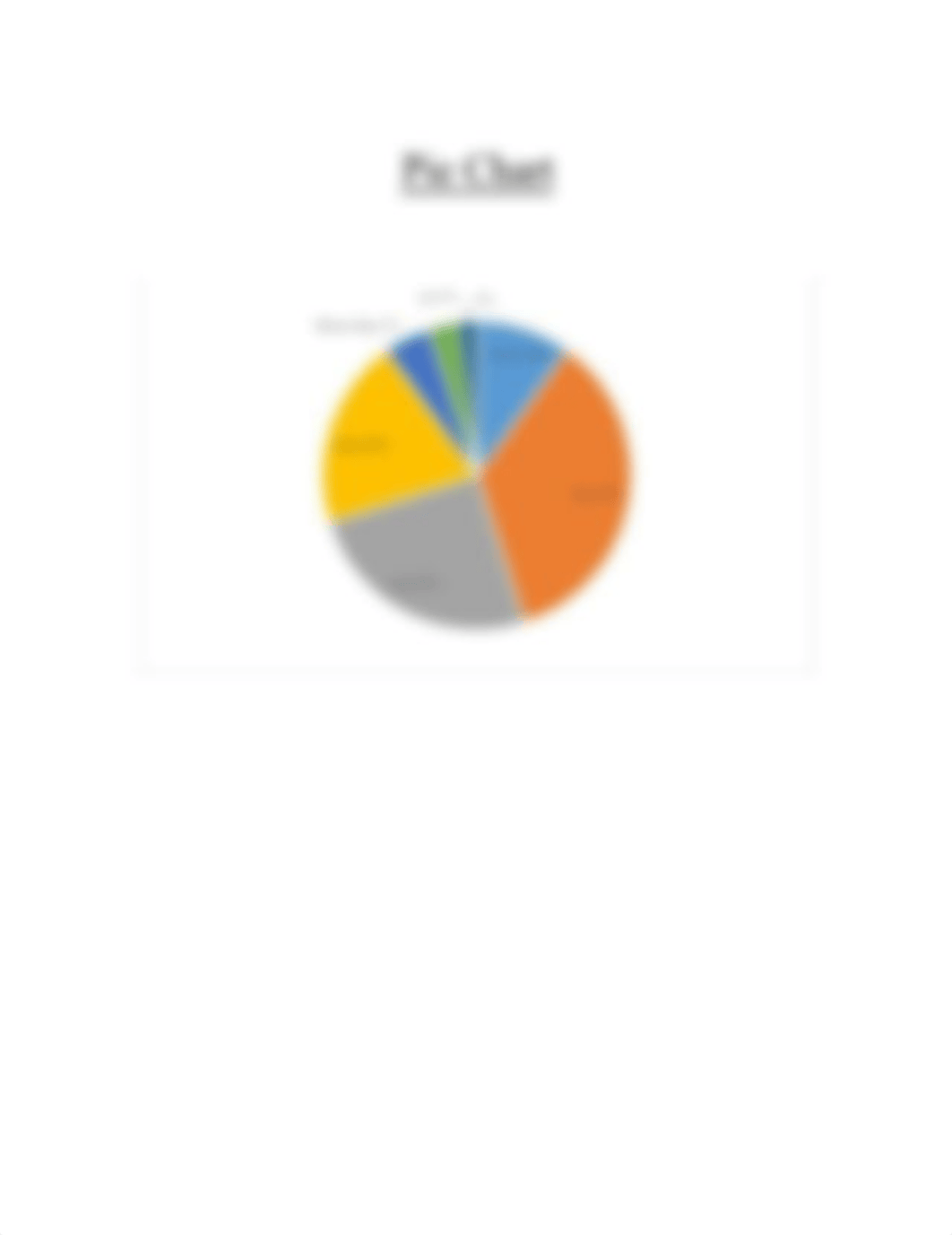 O_L English - Charts & Graphs Worksheet.pdf_dfdryqe5z3f_page4