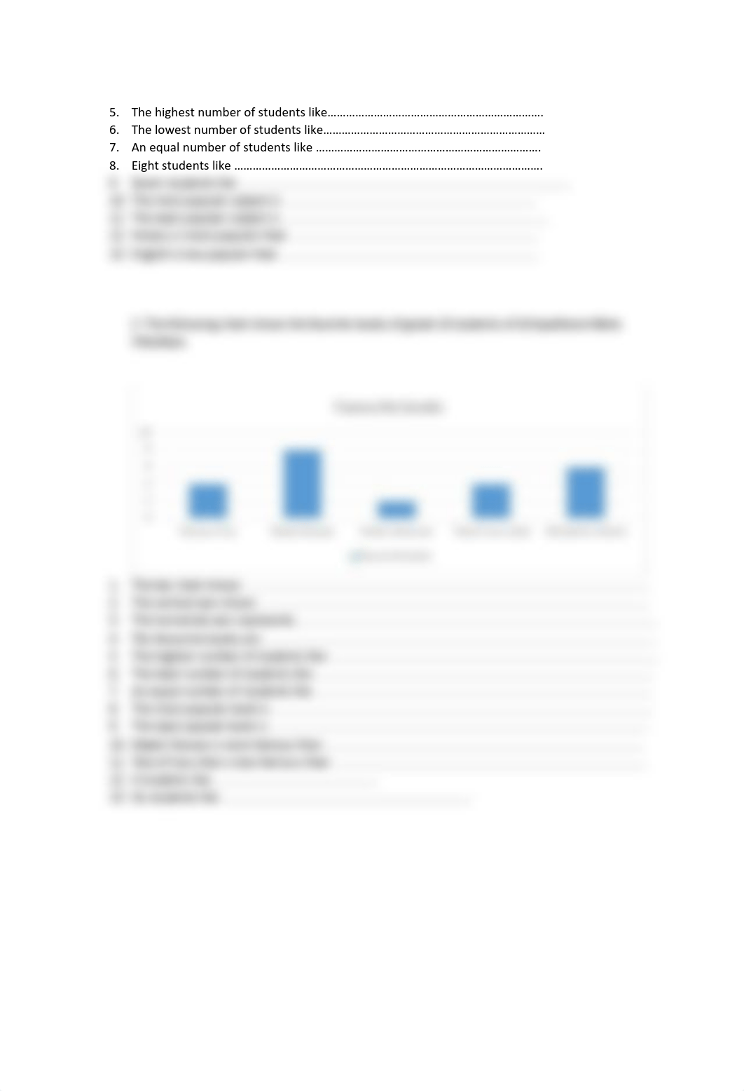 O_L English - Charts & Graphs Worksheet.pdf_dfdryqe5z3f_page3