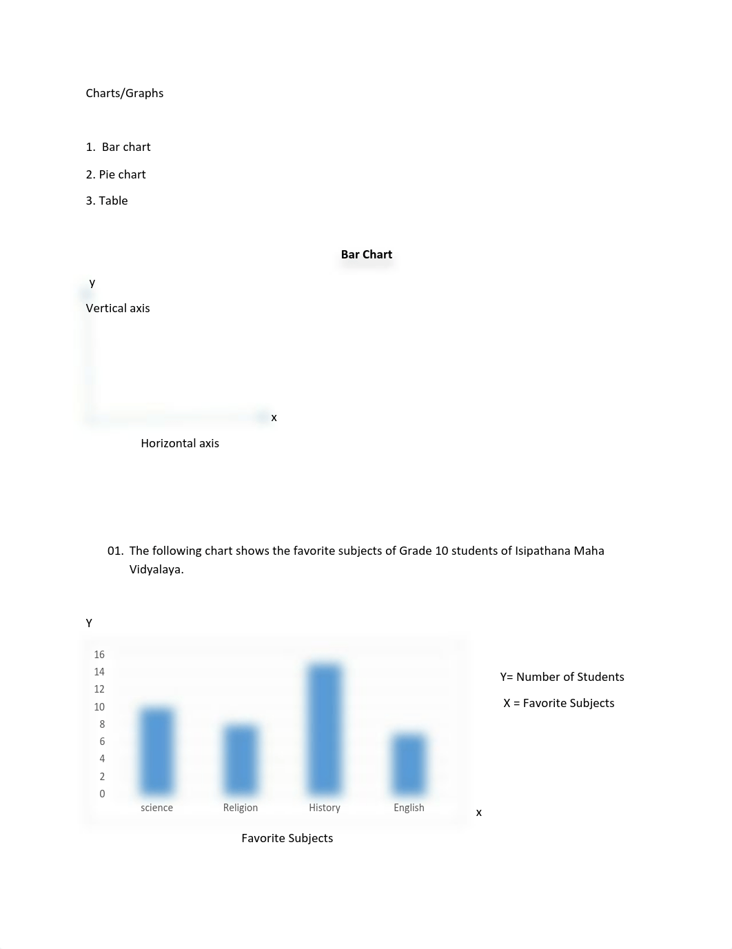 O_L English - Charts & Graphs Worksheet.pdf_dfdryqe5z3f_page1