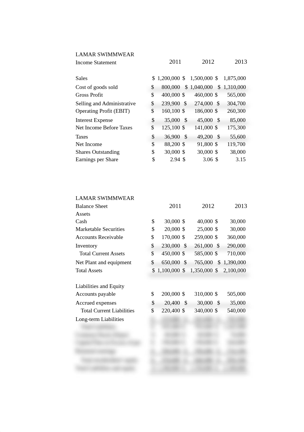 Assignment 2 Ratio Analysis 2019.xlsx_dfdtq5ye73u_page1