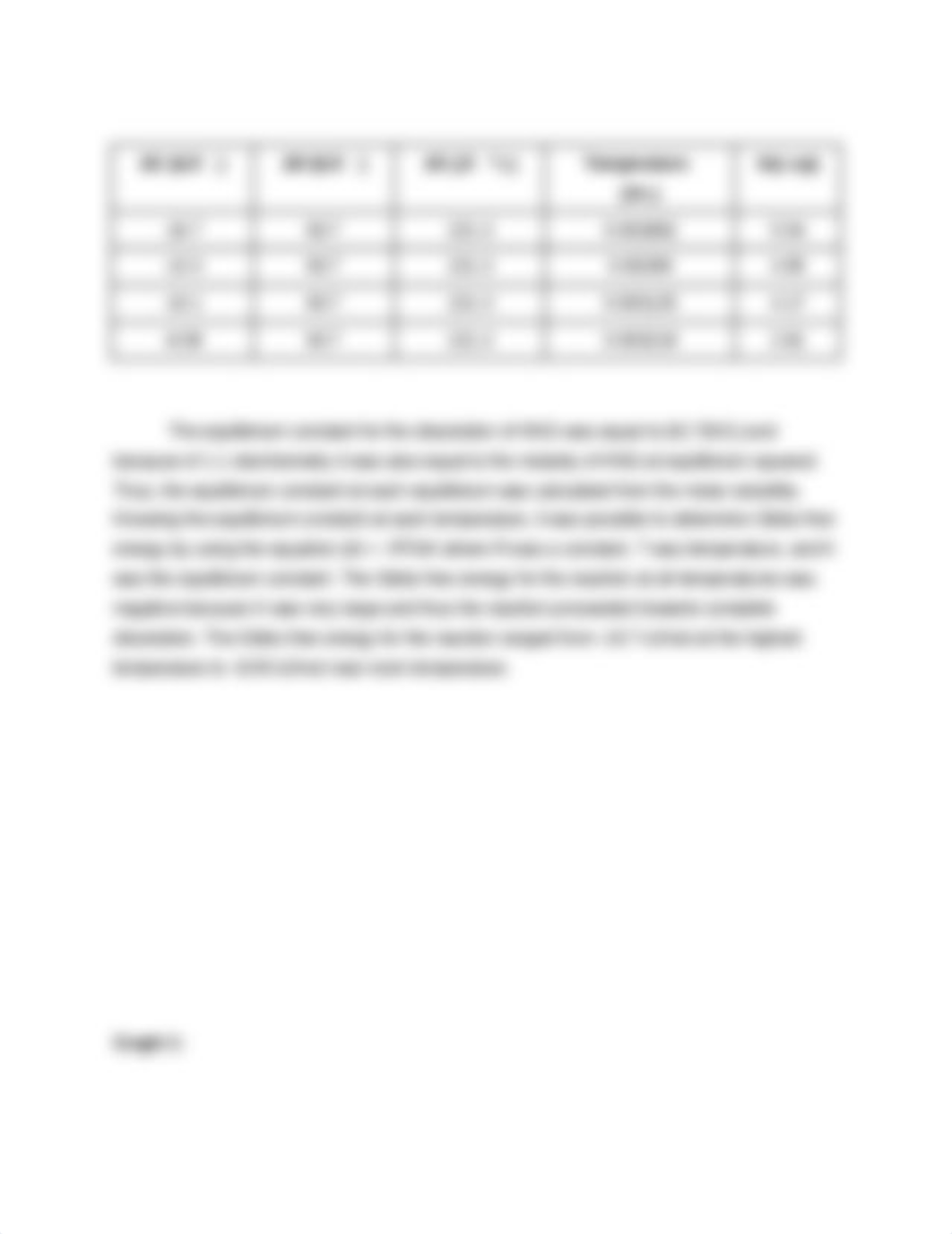 Solubility and Thermodynamics.docx_dfdtugmb0lu_page2