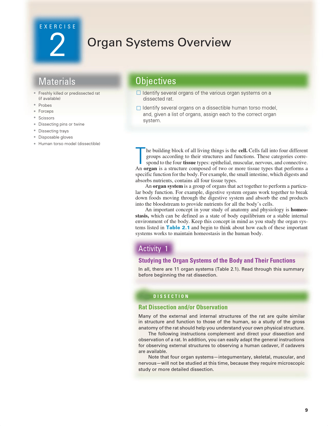 02_APLM 6e_Organ Systems Overview.pdf_dfdxt0xdhch_page1