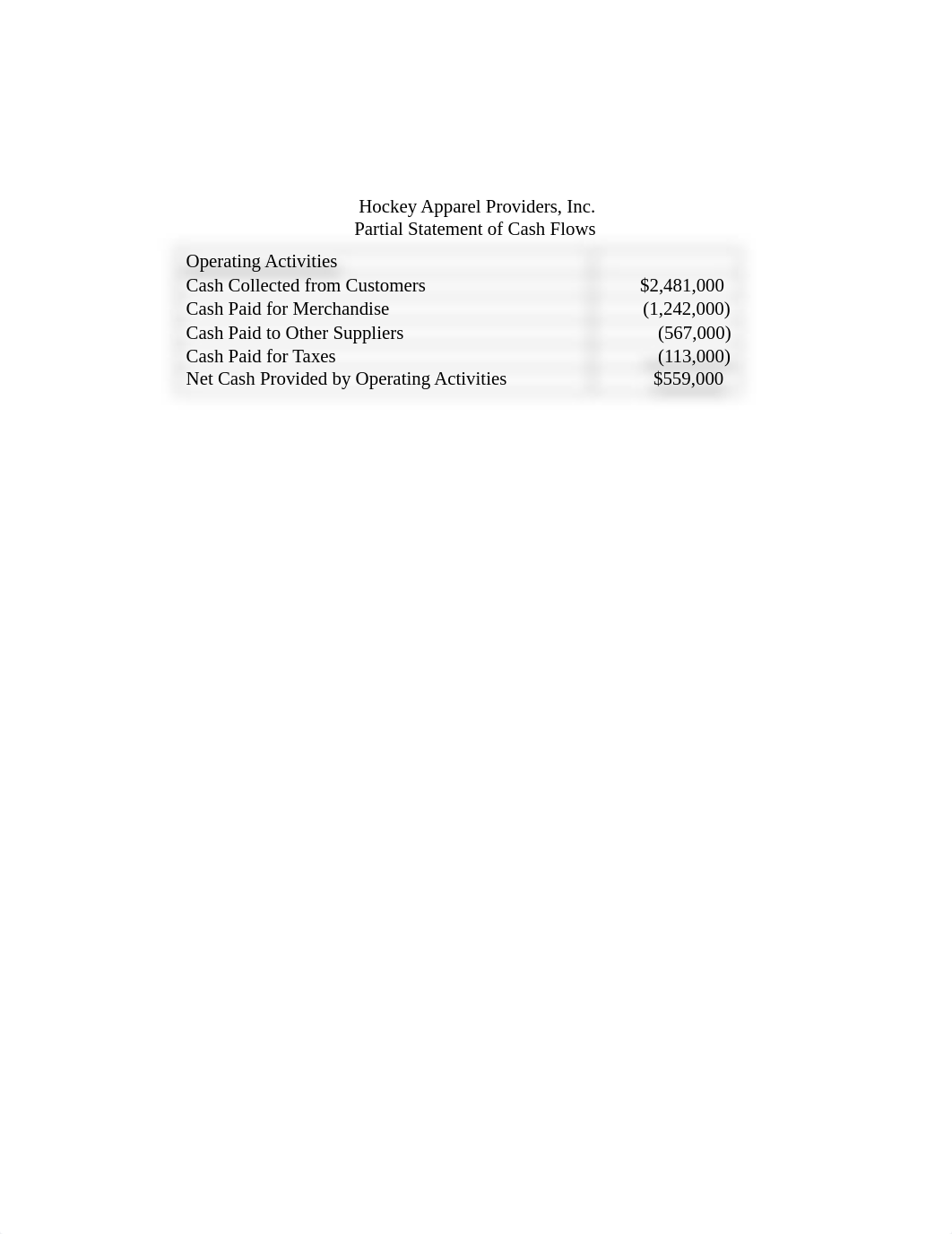 Chapter 22 in class solutions.pdf_dfdz3fr1rqe_page2