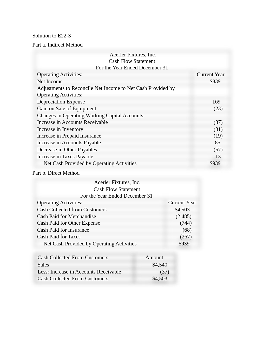 Chapter 22 in class solutions.pdf_dfdz3fr1rqe_page3