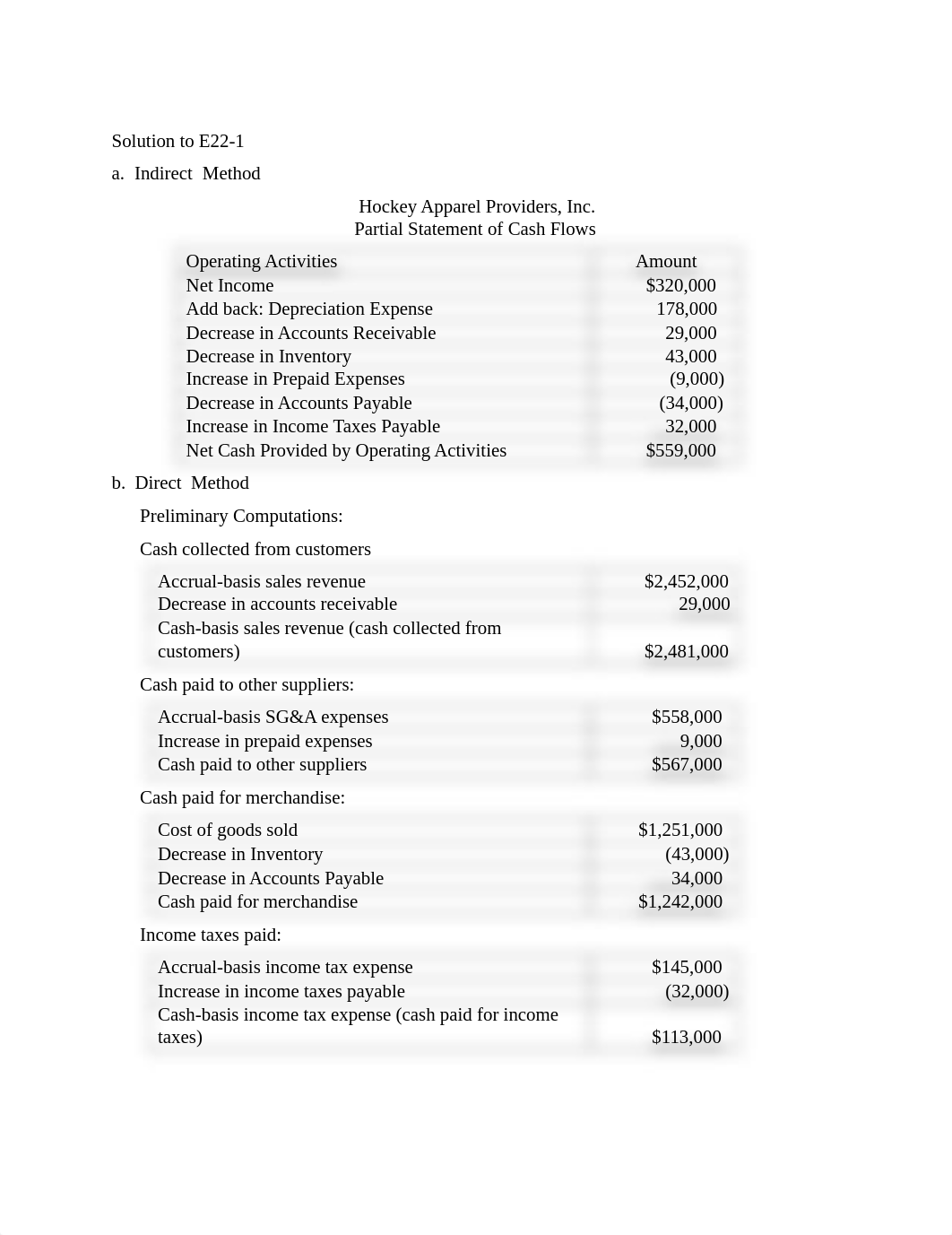 Chapter 22 in class solutions.pdf_dfdz3fr1rqe_page1