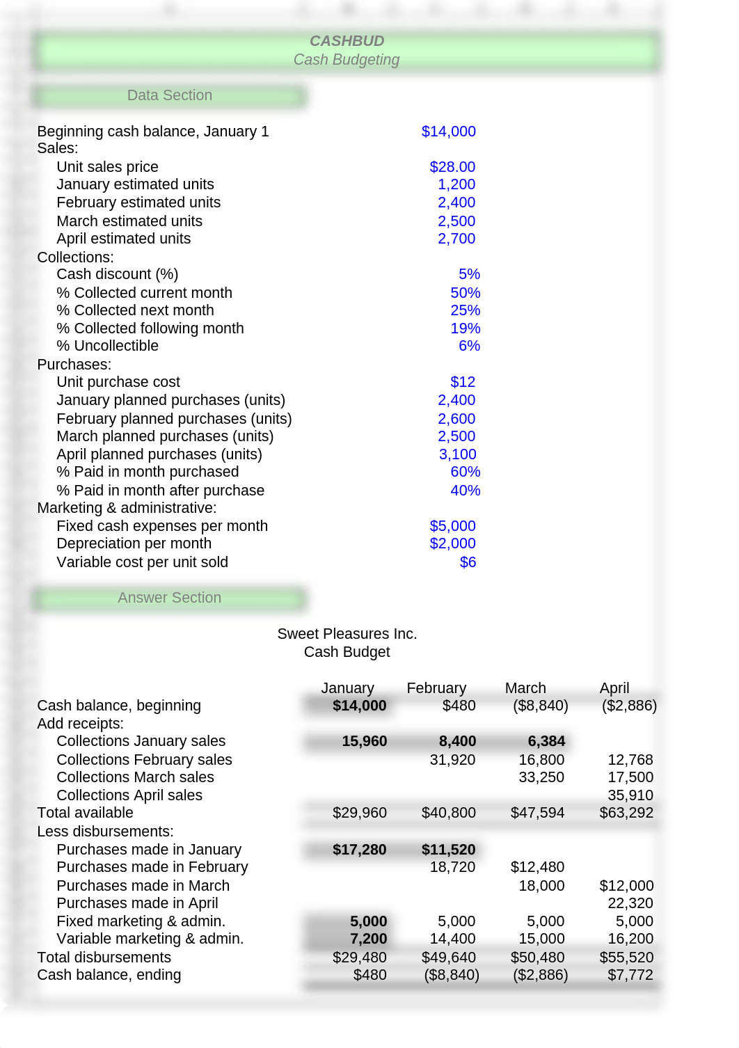 CASHBUD_dfdzzhk74v1_page1